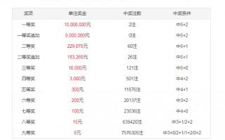 北京第二波疫情数据分析，北京第二波疫情数据分析报告