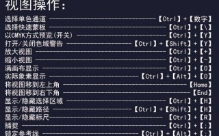 ai 减去顶层 快捷键，ai减去顶层快捷键