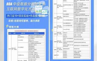 数据分析师怎么考t，数据分析师怎么考题目