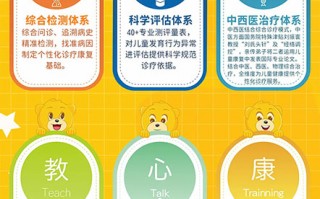 ai公益总结，做公益总结