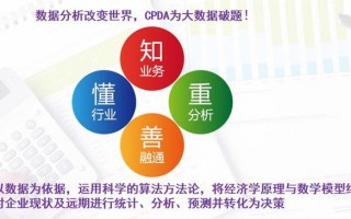 怎么当数据分析师，怎么当数据分析师赚钱