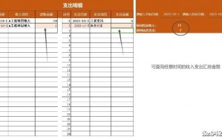 建筑行业财务数据分析，建筑行业财务数据分析报告