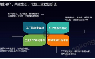 互联网大数据分析专业，互联网大数据分析专业就业前景
