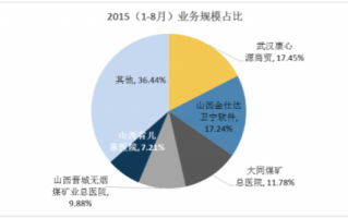 新闻大数据分析,新闻大数据分析学什么 新闻大数据分析,新闻大数据分析学什么